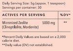 Lipedema 30-Day Detox Protocol thumbnail